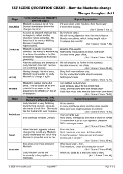 SET SCENE QUOTATION CHART &ndash; How the Macbeths