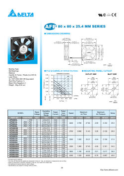 AFB 80 x 80 x 25.4 MM SERIES