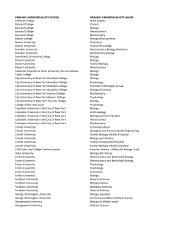primary undergraduate school primary undergraduate major