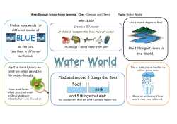 the 10 longest rivers in the World. Find and record 5 things that float