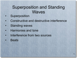 Superposition and Standing Waves