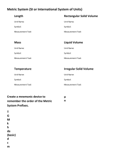 Metric System (SI or International System of Units) Length