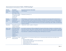 Assessment Instrument Table: STAR Reading