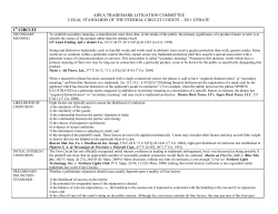 A. AIPLA Trademark Litigation Standards