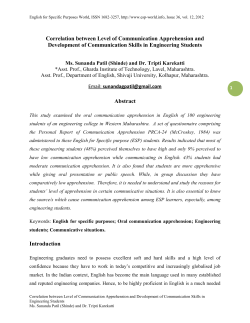 Correlation between Level of Communication Apprehension and