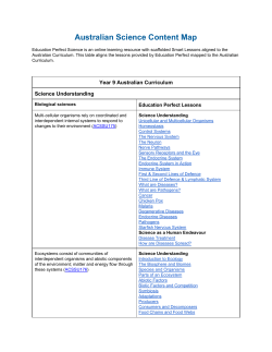 Australian Science Content Map