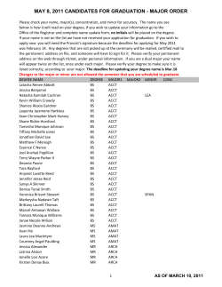 MAY 8, 2011 CANDIDATES FOR GRADUATION MAJOR ORDER