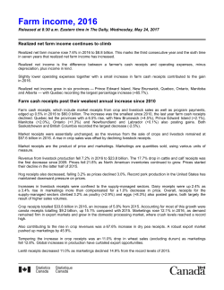 Farm income, 2016