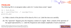 chap3 hw Spectrum of (cos)(cos) Defined by MATLAB Code