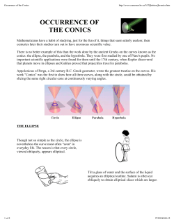 OCCURRENCE OF THE CONICS