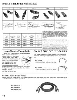 home theatre video cables