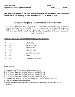Using Basic Graphs and Transformations to Draw Pictures