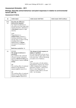 NCEA Level 3 Biology (90716) 2011 Assessment Schedule