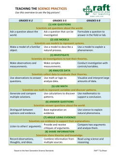 Teaching Science Practices
