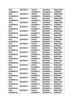 real numbers ℝ integers whole numbers rational numbers irrational