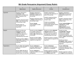 8th Grade Persuasive (Argument) Essay Rubric