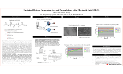 Sustained Release Suspension Aerosol Formulations with