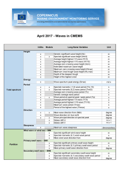 April 2017 - Waves in CMEMS