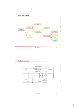 Fuels and energy Fuel composition