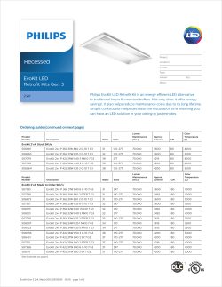 Project - Philips