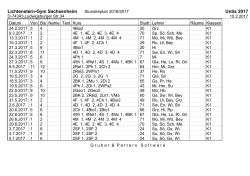 Schuljahr 2016-2017 aktuell.gpn