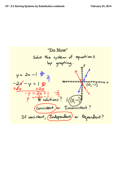 CP - 6.2 Solving Systems by Substitution.notebook