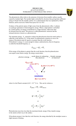 Photoelectric Effect