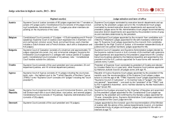 Judge selection in highest courts