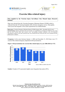 Exercise bike-related injury