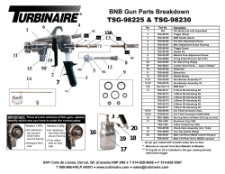BNB Gun Parts Breakdown