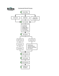 Commercial Permit Process