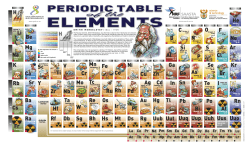 periodic table