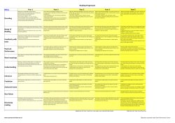 Reading progression throughout year groups