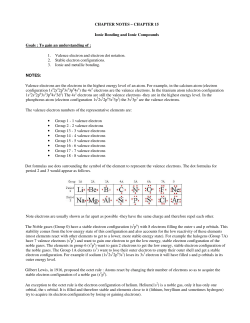 CHAPTER NOTES &ndash; CHAPTER 15 Ionic