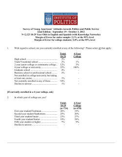 Survey of Young Americans` Attitudes towards