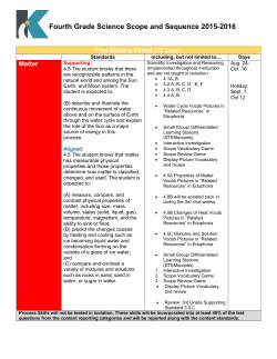 Fourth Grade Science Scope and Sequence 2015-2016