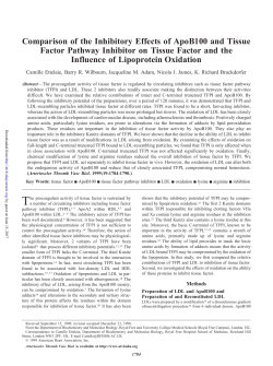 Comparison of the Inhibitory Effects of ApoB100 and Tissue Factor