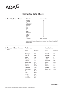GCSE Science Chemistry Data sheet Chemistry