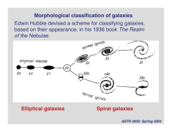 Morphological classification of galaxies Edwin Hubble devised a