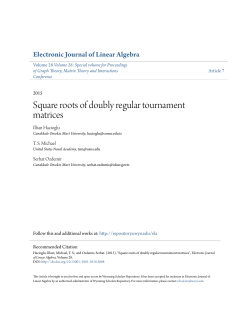 Square roots of doubly regular tournament matrices