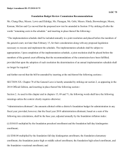 budget Amendment 75 - Massachusetts Association of School