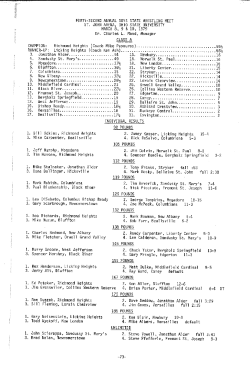 CLASS A INDIVIDUAL RESULTS 98 POUNDS 105 POUNDS 119