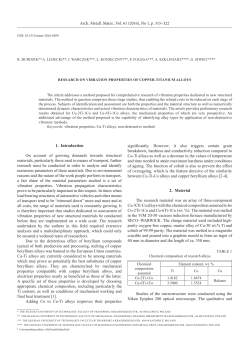 Research on Vibration Properties of Copper