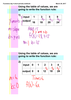 Functions day 4 short periods.notebook