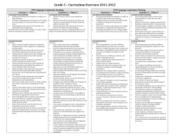 G5 Curriculum Overview