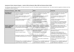 Assessment criteria: Research degrees