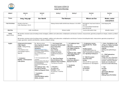 KS2 Cycle A 2014-15 Long Term Planning Long, long ago Our