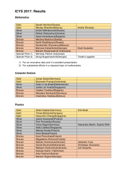 ICYS 2017: Results