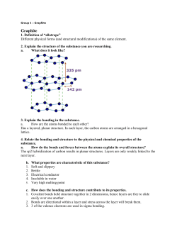 Class Notes - Allotropes of C and Si