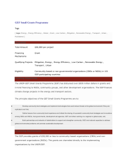 Funding for Energy, Energy Effficiency